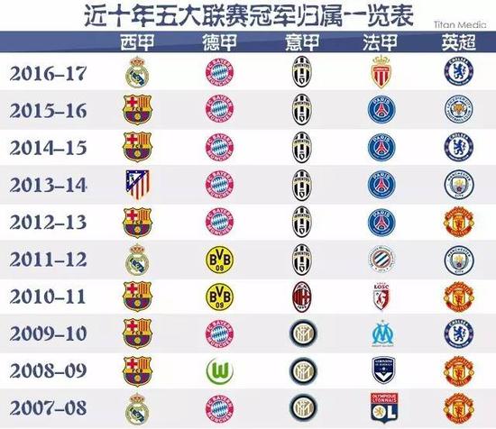 灵魂不仅在